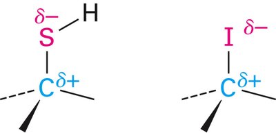Polarity in C–S and C–I bonds