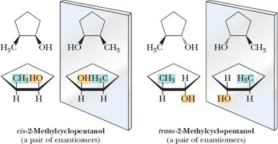 Meso and enantiomeric forms of 1,2-cyclopentanediol