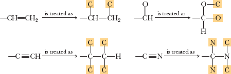 Assigning priorities for R,S nomenclature
