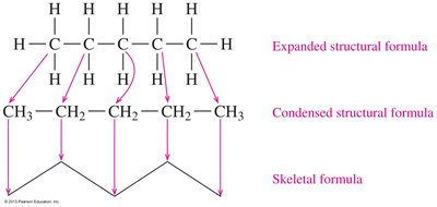 Examples of expanded, condensed, and skeletal formulas