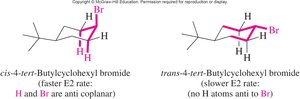 E1 mechanism: formation of carbocation from 2-bromo-2-methylbutane