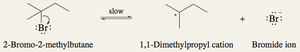 E1 mechanism: deprotonation to form alkene