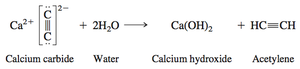 Examples of alkyne nomenclature