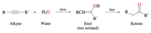 Hydration of 1-octyne to 2-octanone
