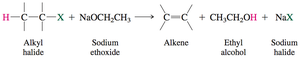 General E2 elimination reaction with sodium ethoxide