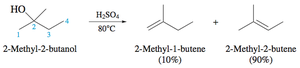 Dehydration of 2-methyl-2-butanol