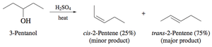 E2 elimination of 2-bromo-2-methylbutane