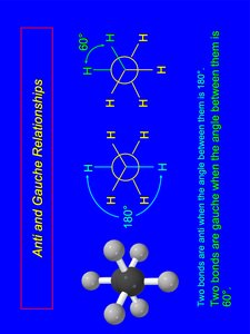 Anti and gauche relationships in ethane