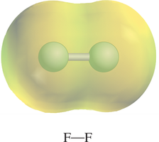 Electrostatic potential map for F-F