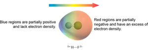 Electrostatic potential map for H-F