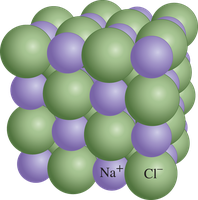 NaCl lattice structure