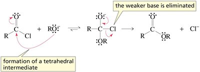 Acyl chloride reaction with a negatively charged nucleophile
