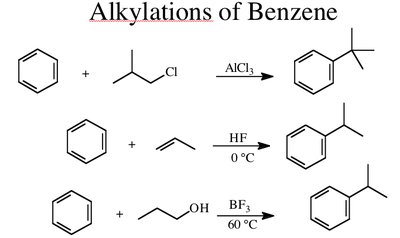 Alkylations of Benzene