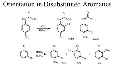 Halogenation of the side chain benzylic radicals