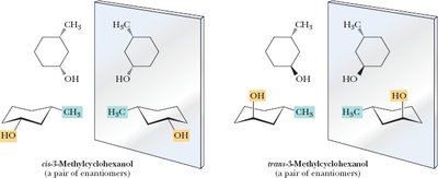 Enantiomers of cis- and trans-3-methylcyclohexanol