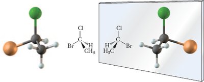 Chiral center and its mirror image