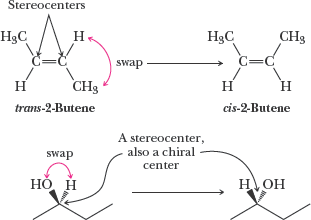 Stereocenter swaps in cis/trans isomers and chiral centers