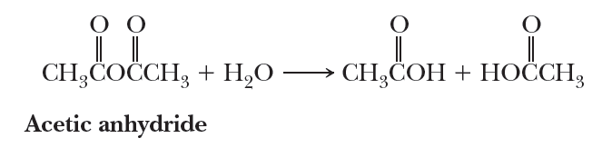 Hydrolysis of acetic anhydride