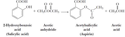 Synthesis of aspirin from salicylic acid and acetic anhydride