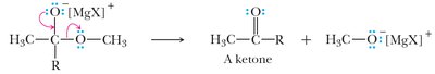 Collapse to ketone and alkoxide