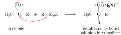 Second addition of Grignard to ketone