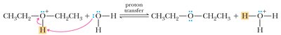 Step 3: Deprotonation in acid-catalyzed ether synthesis