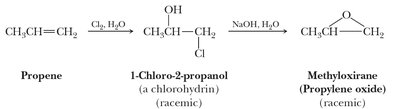 Halohydrin formation and epoxide synthesis