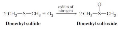 Oxidation of dimethyl sulfide