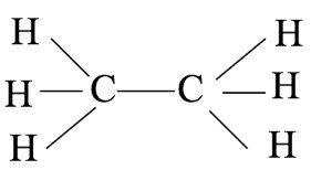 sp hybridization and triple bond formation