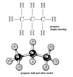 Hydrocarbon chain model