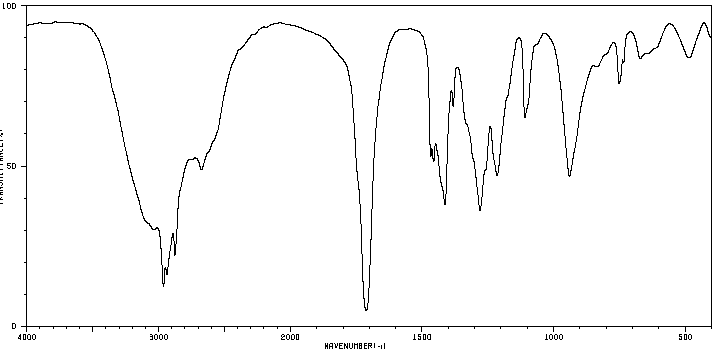 IR spectrum of pentanoic acid