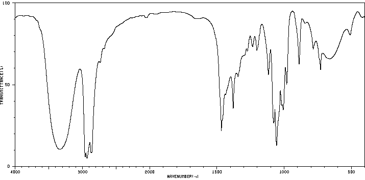 IR spectrum of 1-pentanol