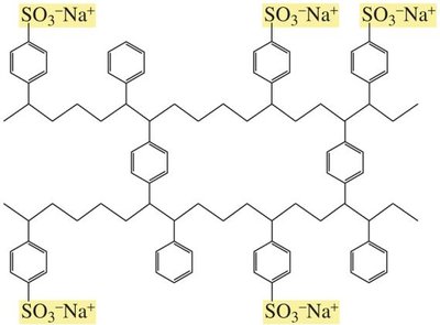 Cation-exchange resin structure