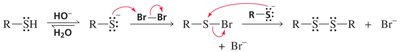 Mechanism of thiol oxidation