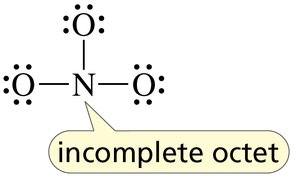 Lewis structure: completing octet