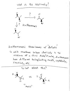 Diastereomers and meso compounds diagram