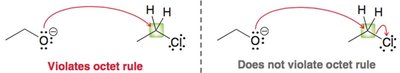Arrow pushing violating and not violating the octet rule