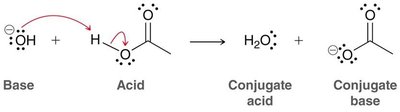 Acid-base reaction showing curved arrows for proton transfer