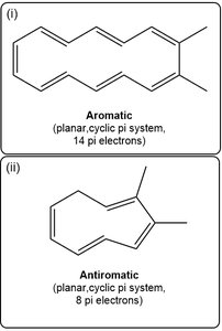 Diels-Alder bridged product d