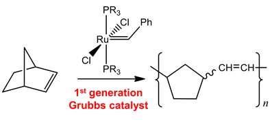 ROMP of norbornene using Grubbs catalyst
