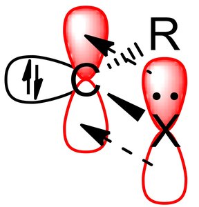 Bonding in Fischer-type metal carbene