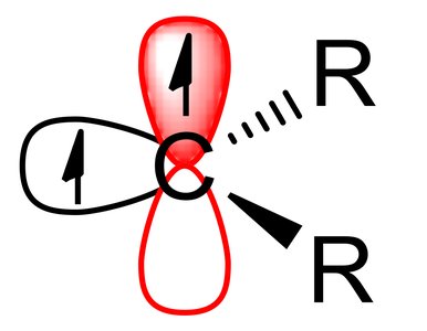 Bonding in Schrock-type metal carbene