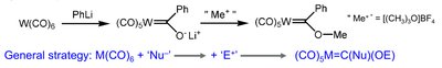 Synthesis of Fischer-type metal carbene via nucleophilic addition and electrophilic trapping