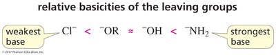 relative basicities of the leaving groups