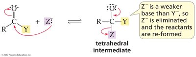 reaction with weaker nucleophile