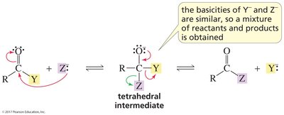 reaction with similar basicity