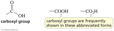 carboxyl group and its abbreviated forms