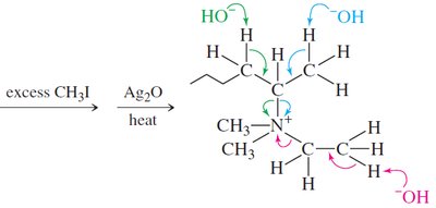 Hofmann elimination favored product