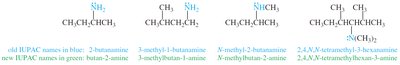 IUPAC and common names for amines