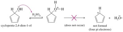 Aromaticity of cyclopentadienyl anion